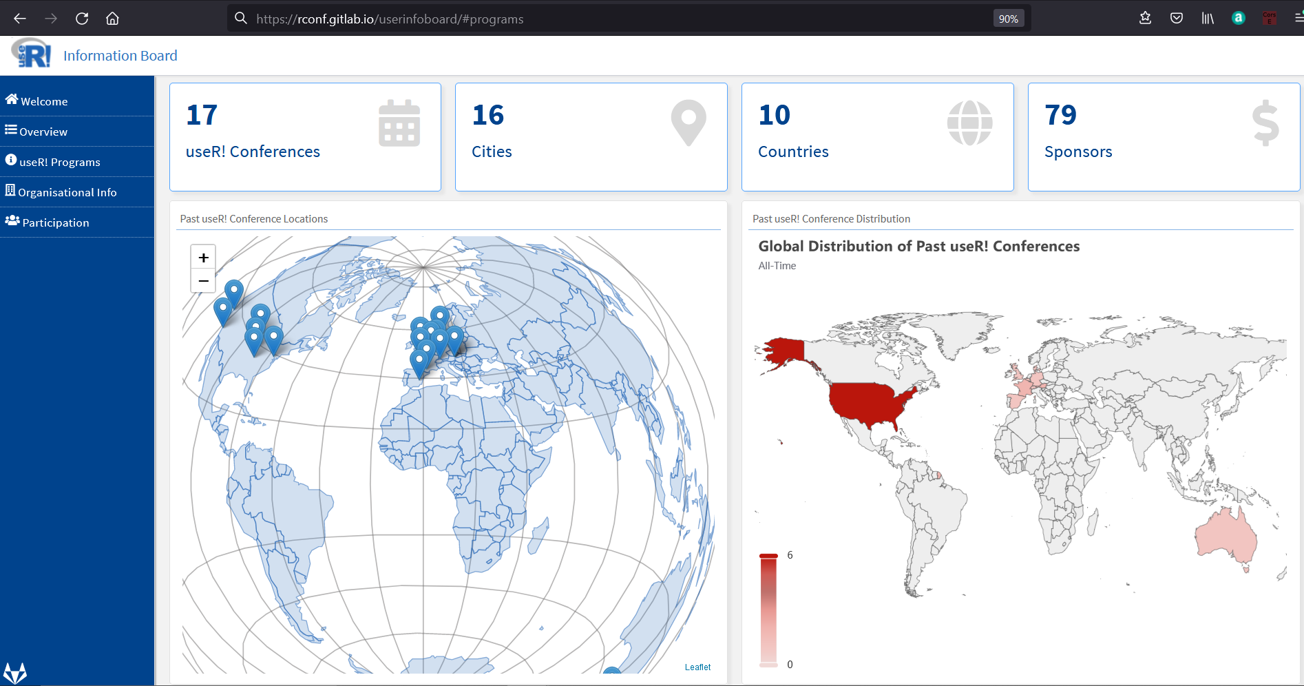 dashboard for exploring useR! conference