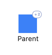 Collapsed Parent node with a badge showing 2 hidden children.