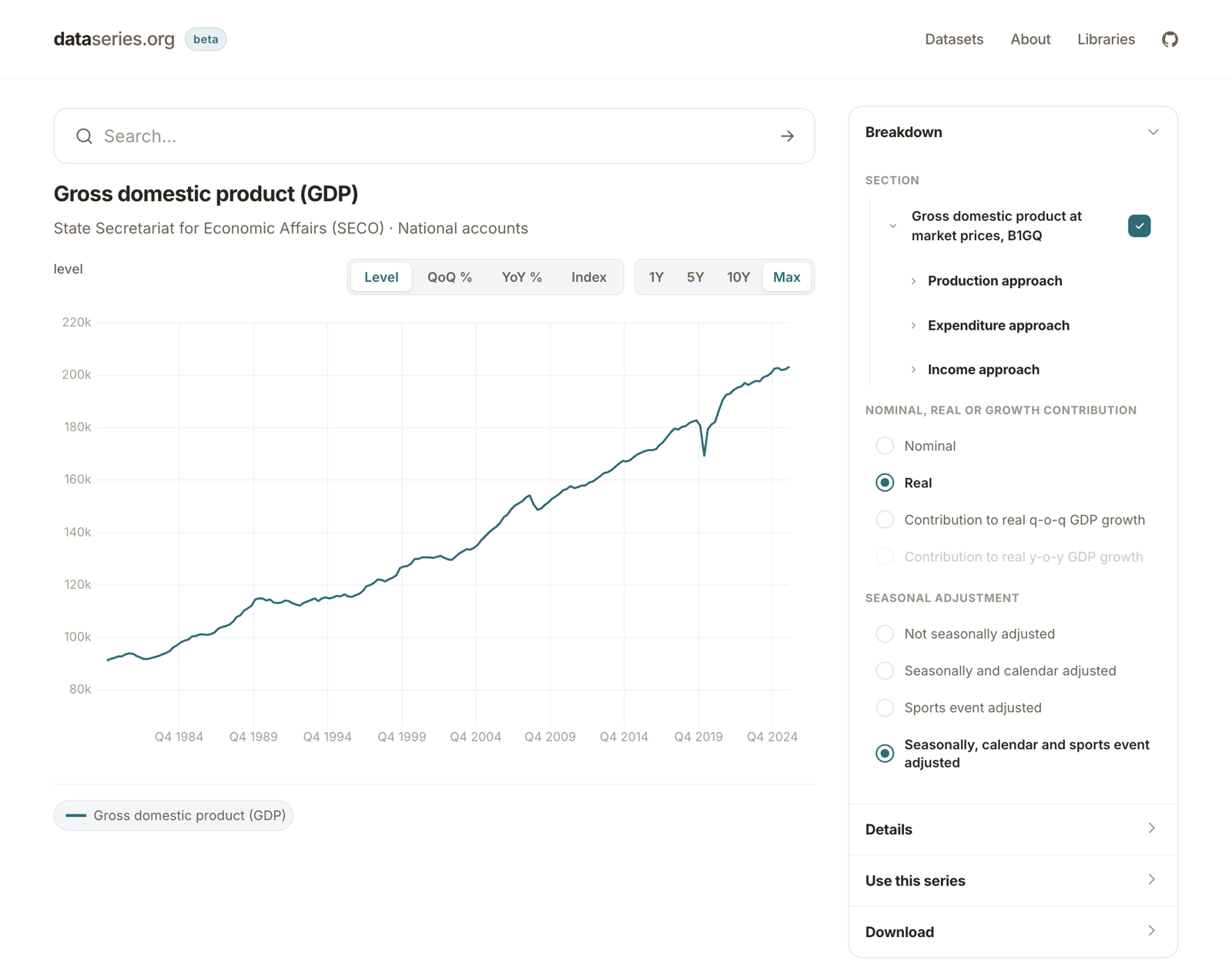 Swiss GDP on dataseries.org: pick the breakdown, switch between levels and growth rates, and change the time range.